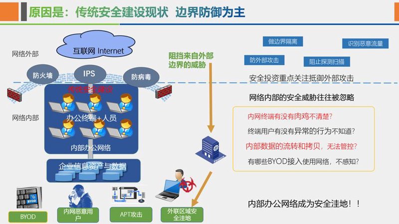 云服务：构建未来的数字桥梁